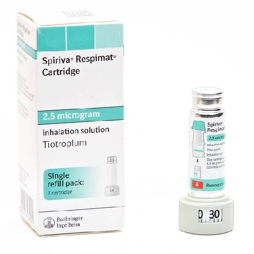 Spiriva 1.25mcg
