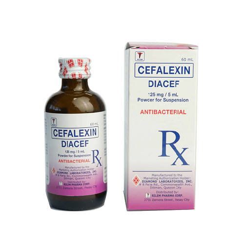 Cefalexin